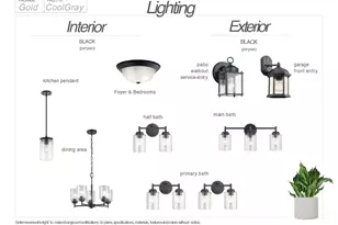 9686 32nd St NE, Saint Michael, MN 55376 - Photo 43