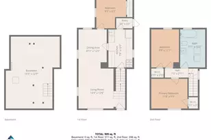 1447 Hague Ave, Saint Paul, MN 55104 - Photo 19