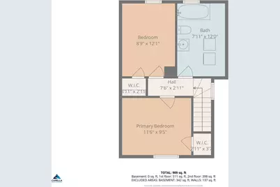 1447 Hague Avenue, Saint Paul, MN 55104 - Photo 17