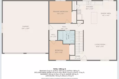 2164 Marvs Lane NE, Stewartville, MN 55976 - Photo 57