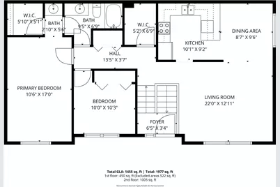 543 Clover Leaf Parkway NE, Blaine, MN 55434 - Photo 31