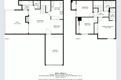 3625 Gettysburg Avenue S #40, Saint Louis Park, MN 55426 - Photo 19