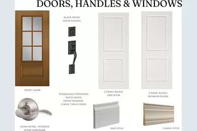 6062 Fuller Circle, Wyoming, MN 55092 - Photo 3