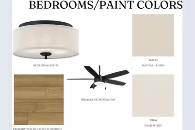 6062 Fuller Circle, Wyoming, MN 55092 - Photo 19