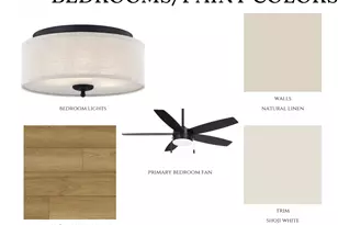 6062 Fuller Cir, Wyoming, MN 55092 - Photo 19