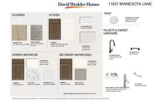 11637 Minnesota Ln N, Dayton, MN 55369 - Photo 17