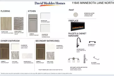 11645 Minnesota Lane N, Dayton, MN 55369 - Photo 17