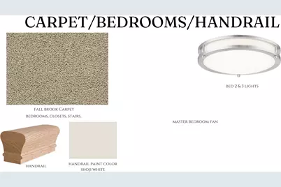 6073 Fuller Circle, Wyoming, MN 55092 - Photo 9