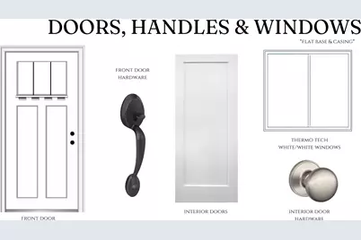 6073 Fuller Circle, Wyoming, MN 55092 - Photo 3