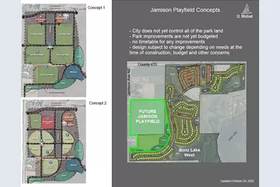 2515 Jandell Avenue NE, Saint Michael, MN 55376 - Photo 23