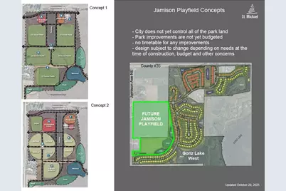 2539 Jandell Avenue NE, Saint Michael, MN 55376 - Photo 25