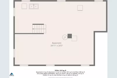 943 Scheffer Avenue, Saint Paul, MN 55102 - Photo 27