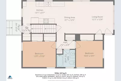 943 Scheffer Avenue, Saint Paul, MN 55102 - Photo 29