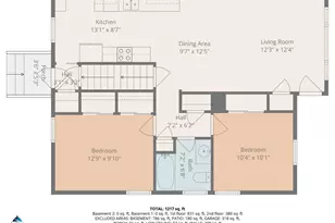 943 Scheffer Ave, Saint Paul, MN 55102 - Photo 29