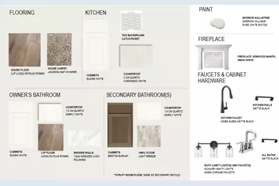 7315 Landau Avenue NE, Otsego, MN 55301 - Photo 5