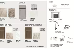 11607 74th St NE, Otsego, MN 55301 - Photo 5