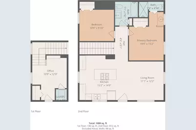 3341 Nicollet Avenue, Minneapolis, MN 55408 - Photo 5