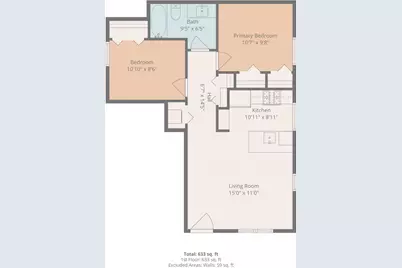 3341 Nicollet Avenue, Minneapolis, MN 55408 - Photo 27