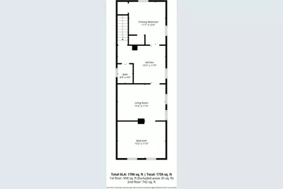 1715 6th Street NE, Minneapolis, MN 55413 - Photo 45