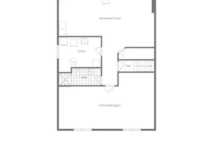 9085 Grove Dr, Chisago City, MN 55013 - Photo 27