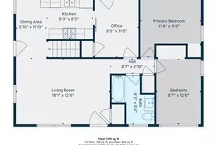 1578 Euclid St, Saint Paul, MN 55106 - Photo 37