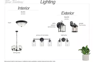 3144 Jandura Ave NE, Saint Michael, MN 55376 - Photo 27