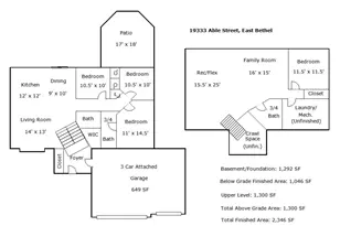 19333 Able St NE, East Bethel, MN 55011 - Photo 31