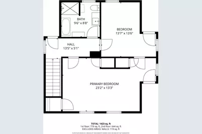 101 Jackson Avenue SW, Watertown, MN 55388 - Photo 41
