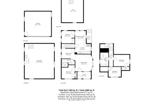 1253 Selby Ave, Saint Paul, MN 55104 - Photo 47