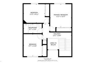 1159 Edgcumbe Rd, Saint Paul, MN 55105 - Photo 25