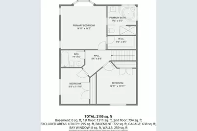 15591 Yakima Street NW, Anoka, MN 55303 - Photo 33