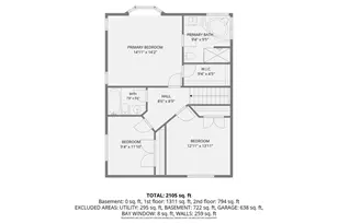 15591 Yakima St NW, Anoka, MN 55303 - Photo 33