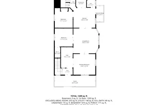 1503 Washington St NE, Minneapolis, MN 55413 - Photo 37