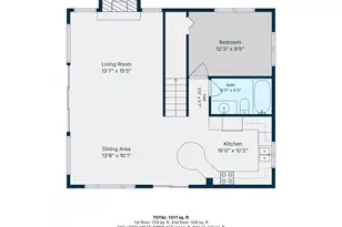 14152 SE Turtle Lake Rd, Lake Park, MN 56554 - Photo 71