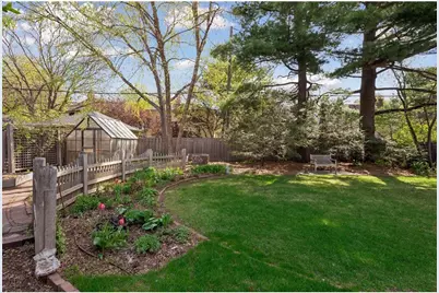 1777 Knox Avenue S, Minneapolis, MN 55403 - Photo 5