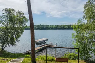 27945 Far N Dr, Nevis, MN 56467 - Photo 5