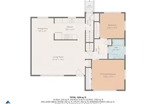 4935 Russell Ave N, Minneapolis, MN 55430 - Photo 29