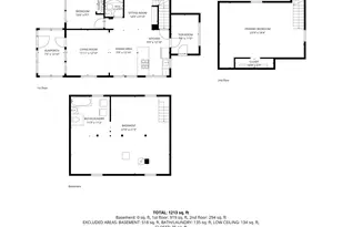 421 Snelling Ave S, Saint Paul, MN 55105 - Photo 49