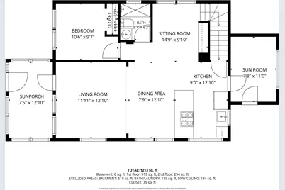 421 Snelling Avenue S, Saint Paul, MN 55105 - Photo 47