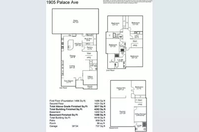 1905 Palace Avenue, Saint Paul, MN 55105 - Photo 3