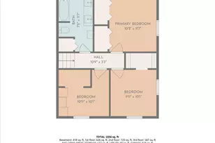 1200 301st Ave NW, Isanti, MN 55040 - Photo 51