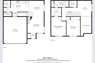 13627 Partridge Circle NW, Andover, MN 55304 - Photo 37