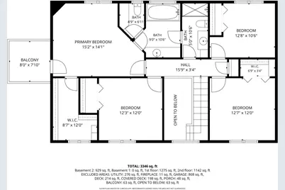 1330 157th Avenue NE, Ham Lake, MN 55304 - Photo 43