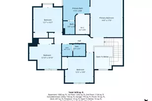 2413 Bridle Creek Trail, Chanhassen, MN 55317 - Photo 45