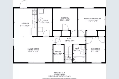 439 Arlington Avenue E, Saint Paul, MN 55130 - Photo 43
