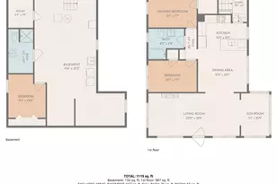 129 19th Ave N, Hopkins, MN 55343 - Photo 41