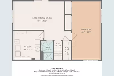 23521 Kumquat Street NW, Bethel, MN 55005 - Photo 53