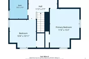 346 E 50th St, Minneapolis, MN 55419 - Photo 19