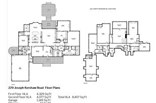 229 Joseph Kershaw Rd, Eastover, SC 29044 - Photo 23