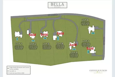 Lot 4 Holbrook Road, Fort Mill, SC 29715 - Photo 5